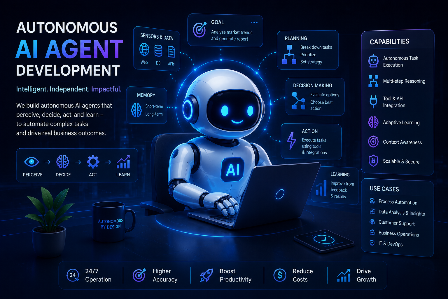 Autonomous AI Agent Development