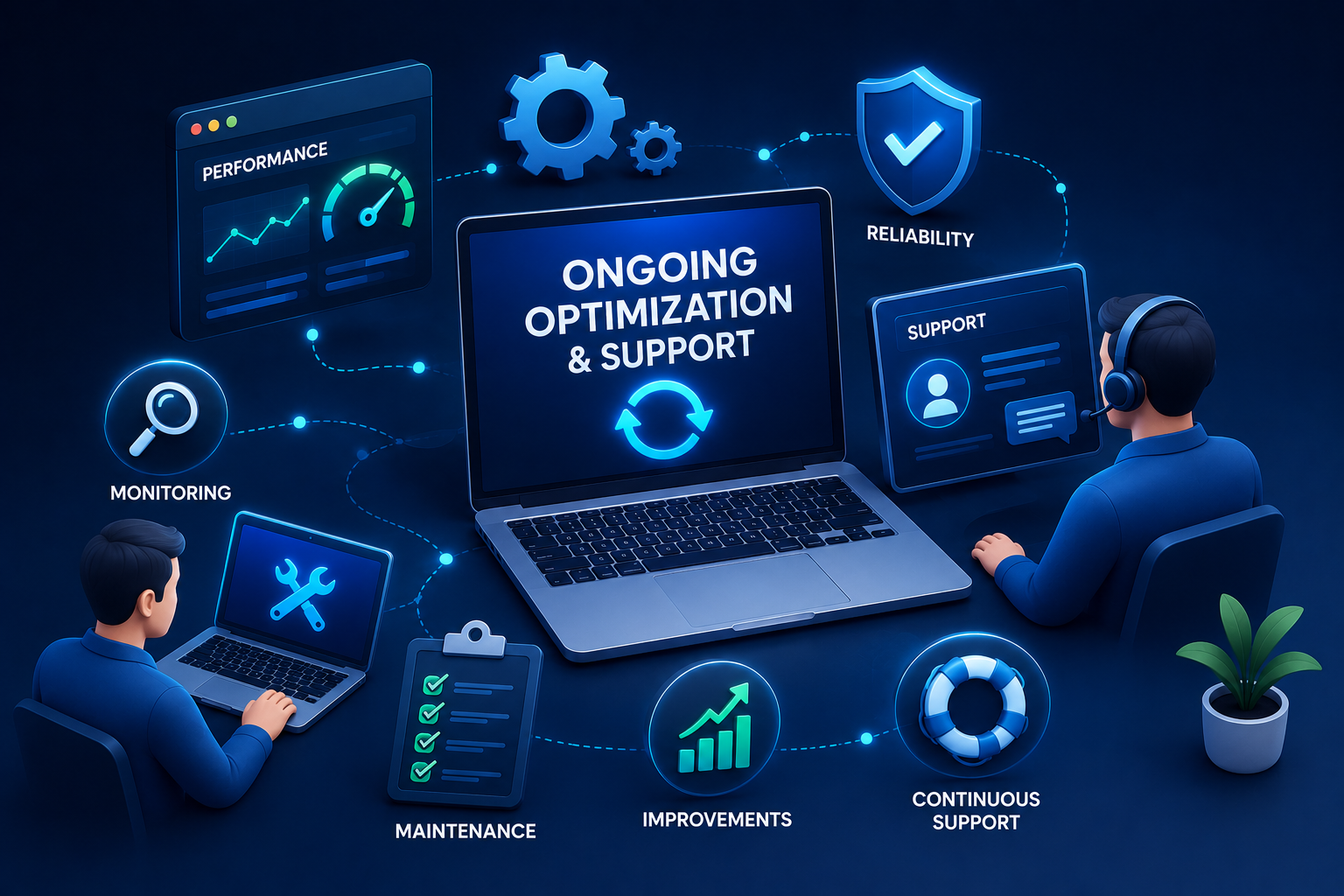 AI Automation Maintenance & Optimization