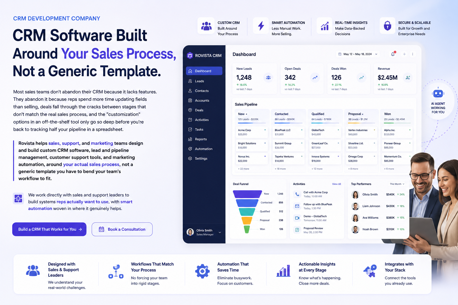 CRM Development Company