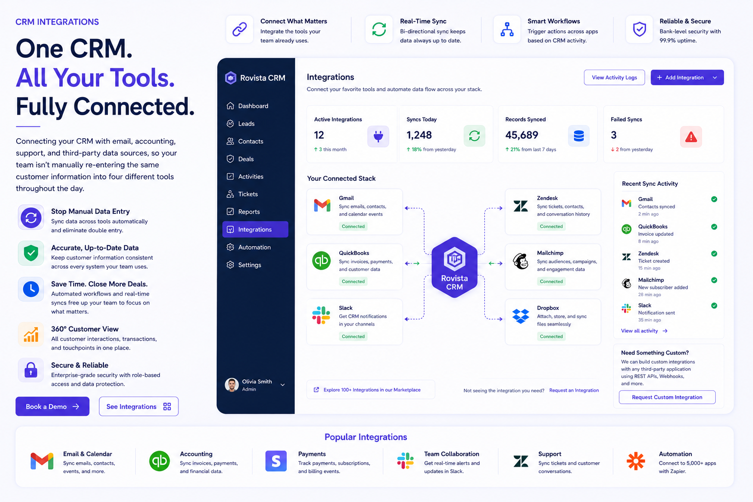 CRM Integration Services