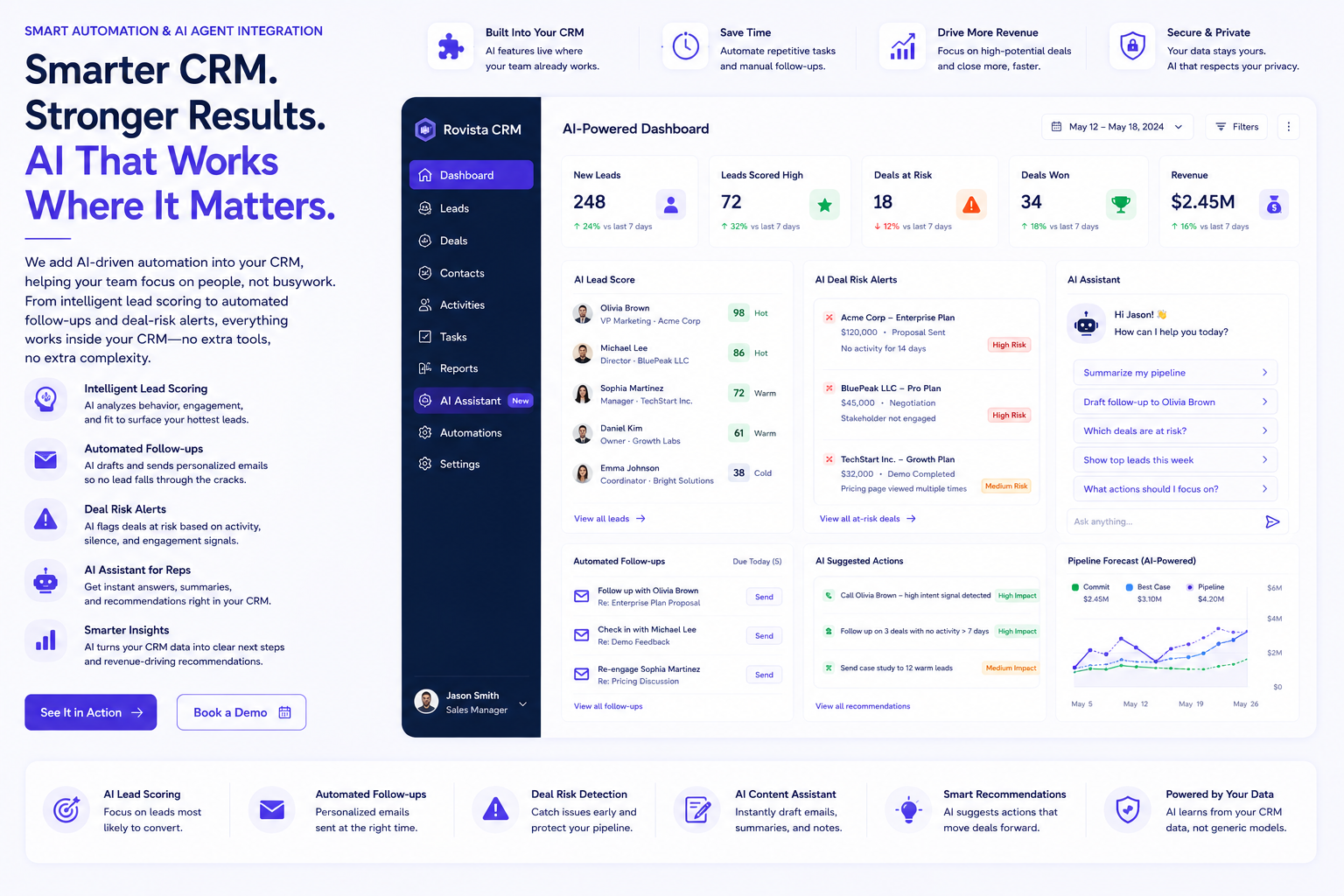 CRM AI Automation