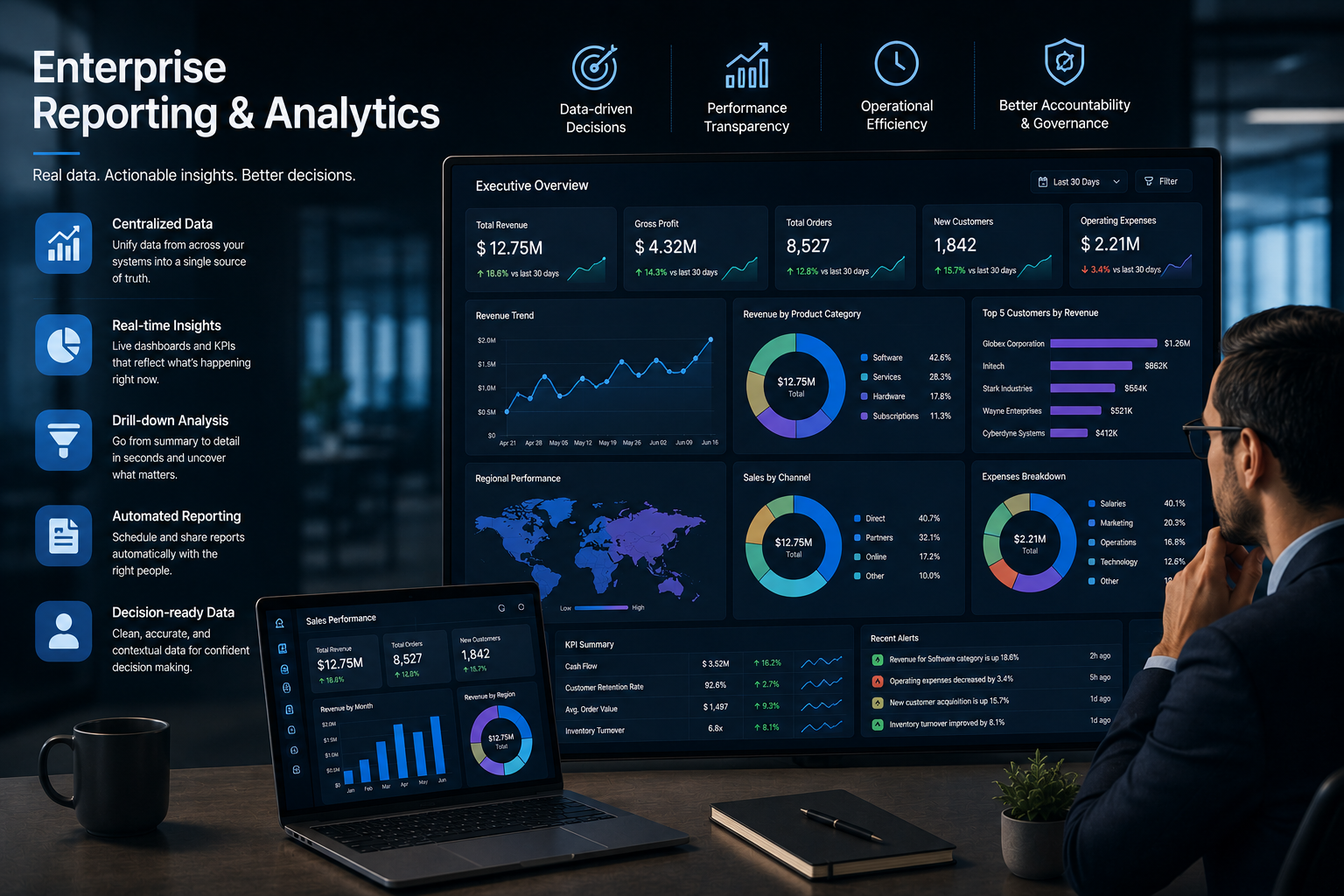 Enterprise Reporting and Analytics Development