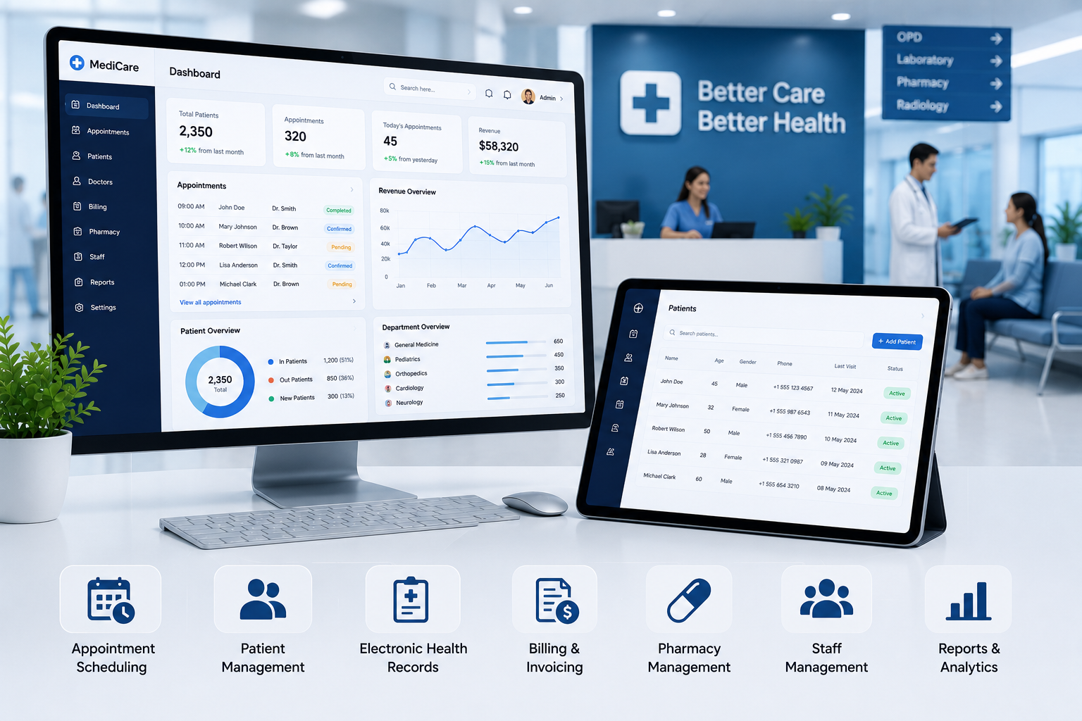 Hospital and Clinic Management Systems