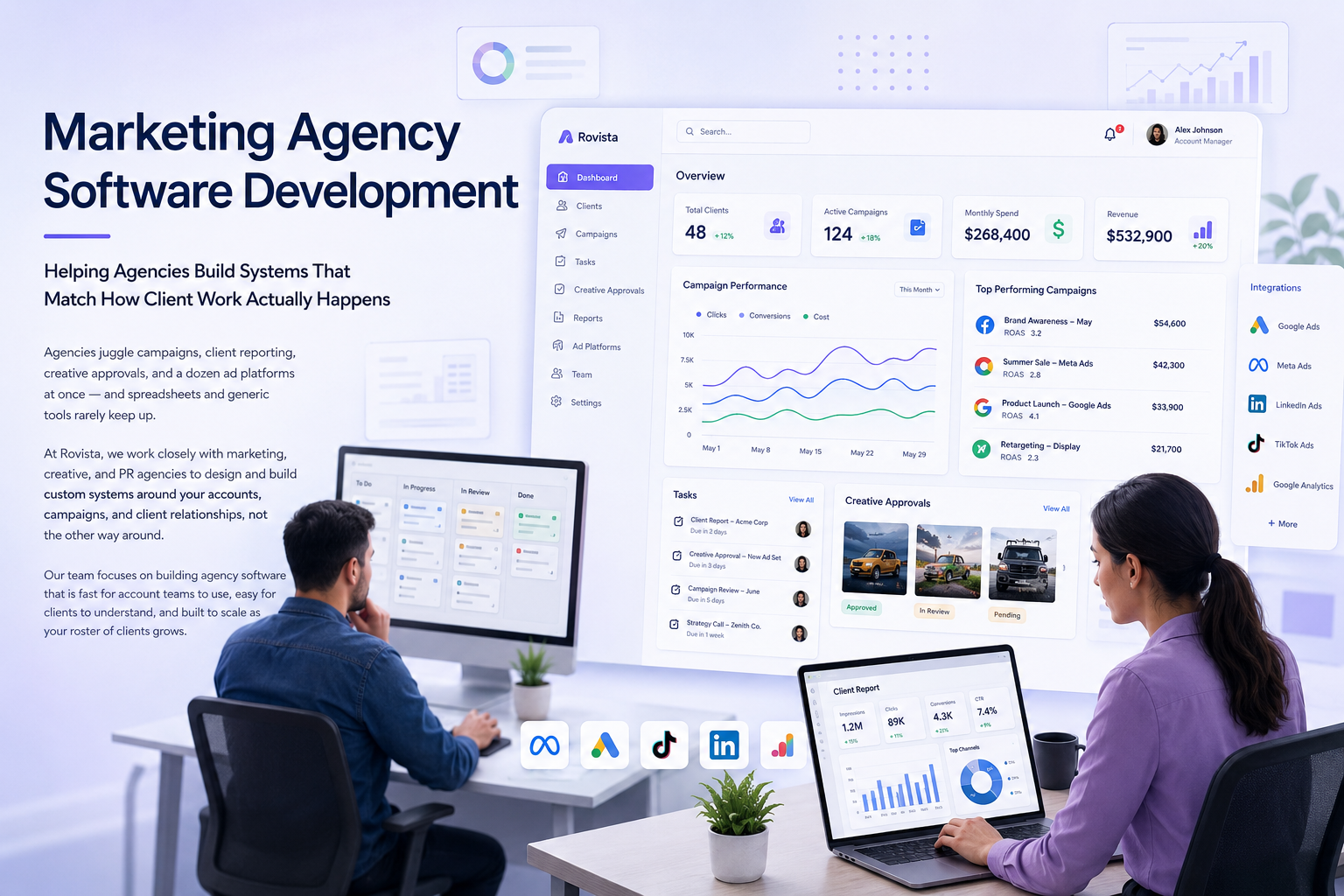 Custom Software Development for Marketing Agencies