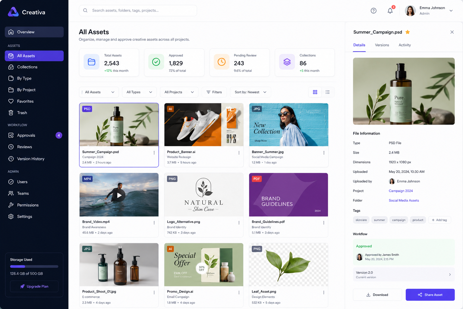 Creative Asset Management Software