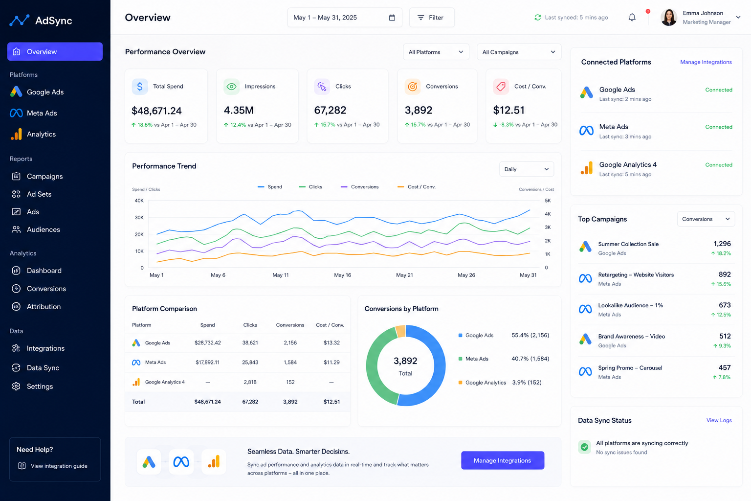 Ad Platform and Analytics Integration