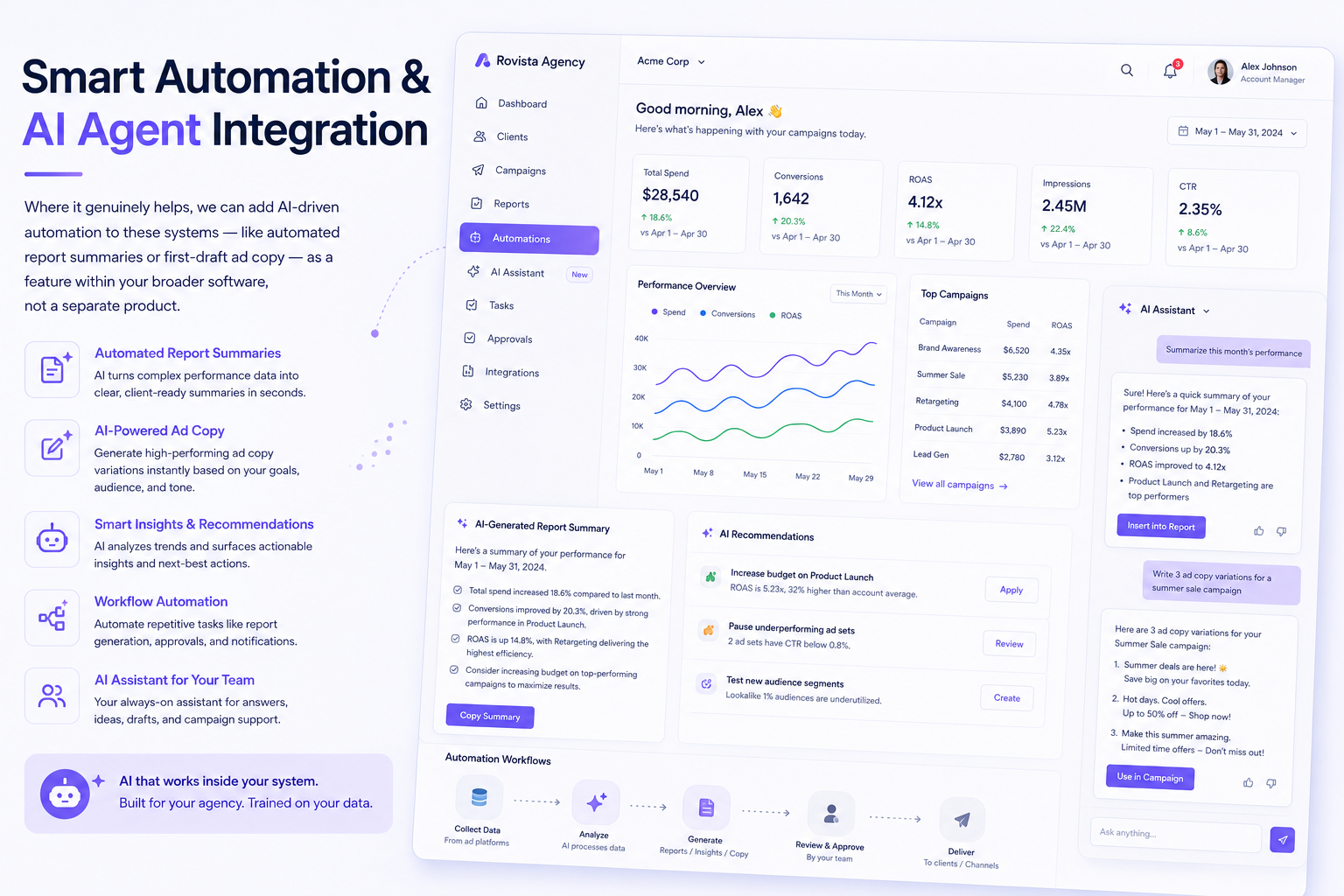 Creative Asset Management Software