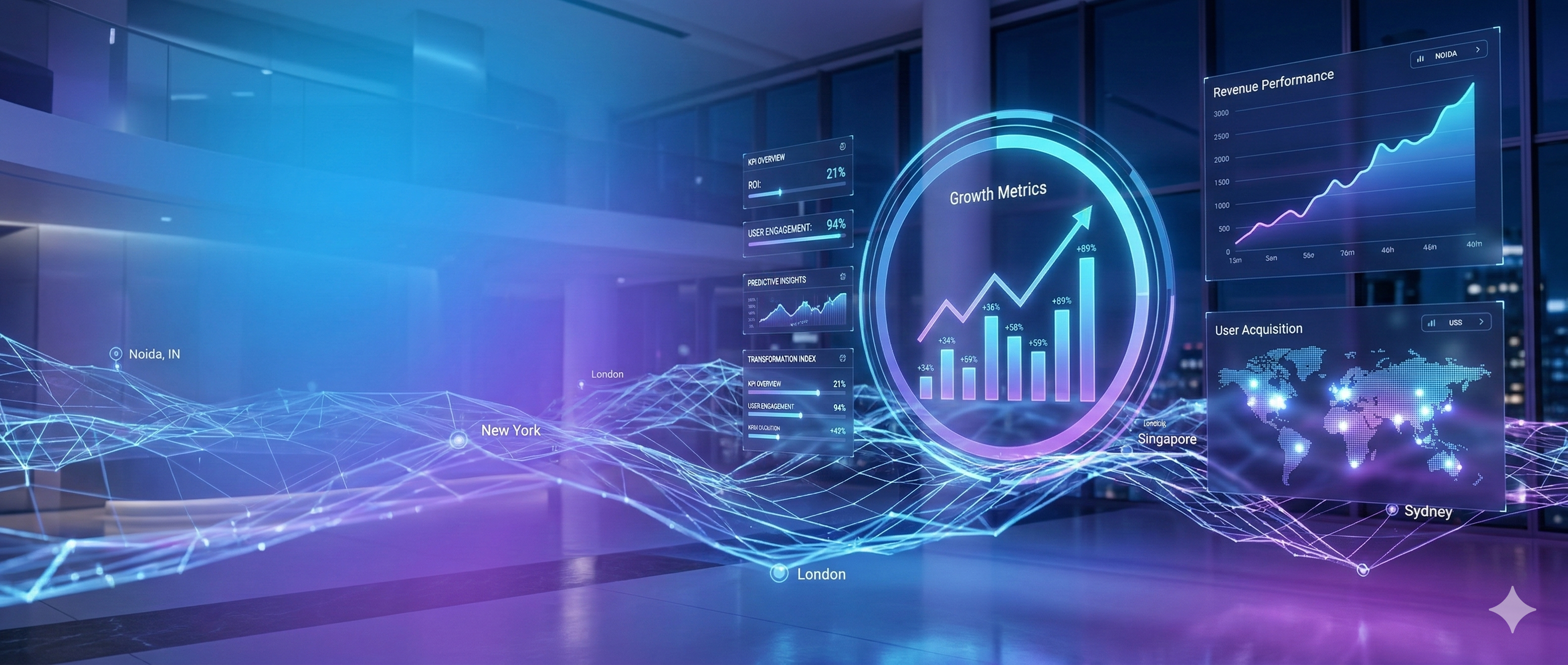 Innovative Digital Solutions