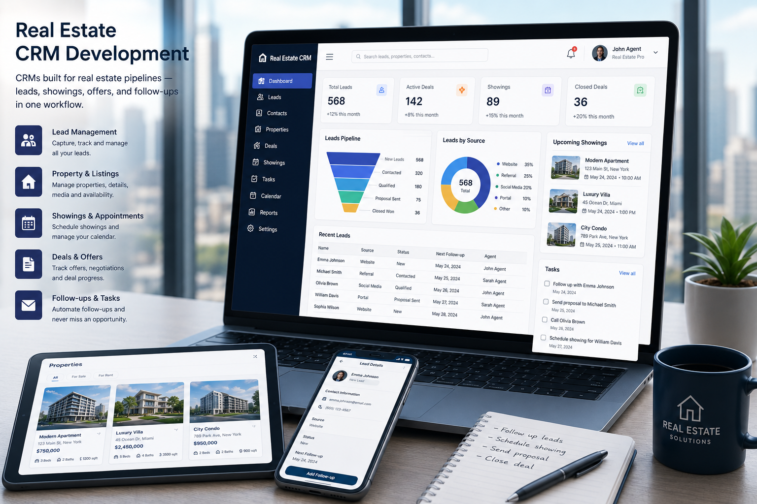 Real Estate CRM Development
